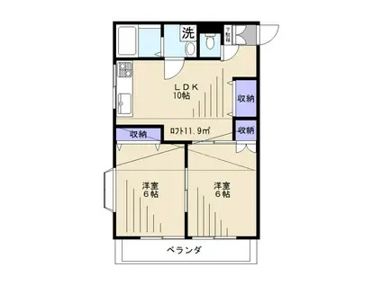 ウスタロスTK(2LDK/3階)の間取り写真