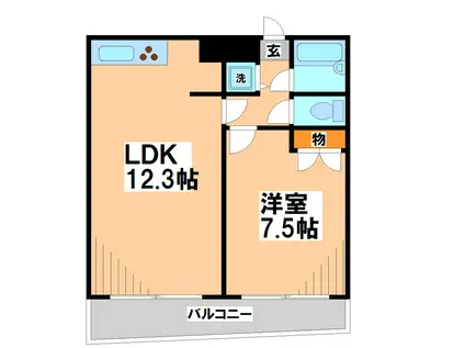 エバ・メゾン多摩川(1LDK/3階)の間取り写真