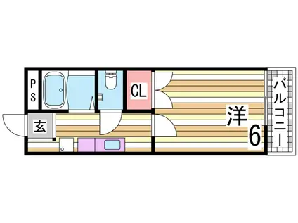 メゾンフォレスタ(1K/2階)の間取り写真