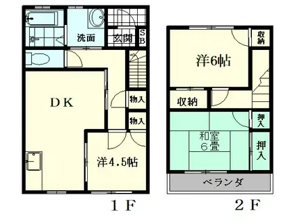 美田アパート(3DK/1階)の間取り写真
