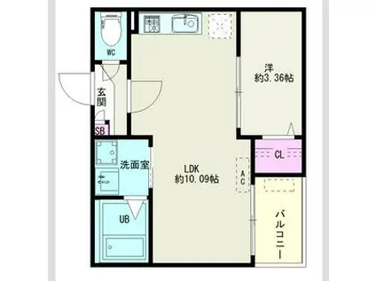 JACK DAIKOII(1LDK/2階)の間取り写真