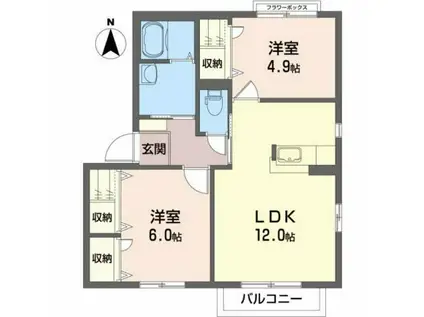 シュッテン・アンスバッハA(2LDK/2階)の間取り写真