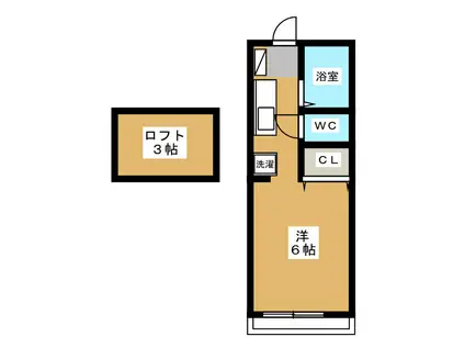 井の頭ガルテン(ワンルーム/2階)の間取り写真