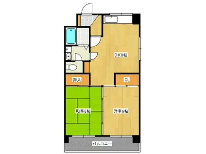 多田ビル(2DK/2階)の間取り写真