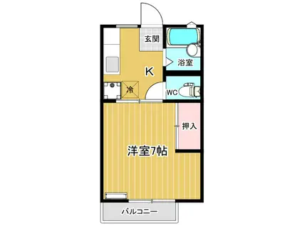 シバキュウハイツ(1K/2階)の間取り写真