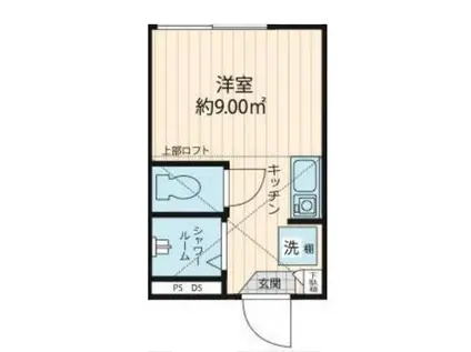 ラ・ルーナ(ワンルーム/2階)の間取り写真