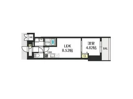 LUCK FIELD(1LDK/7階)の間取り写真