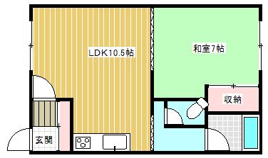ル・テール(1LDK/2階)の間取り写真
