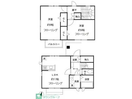 ミルフォード皆実町(2LDK/2階)の間取り写真