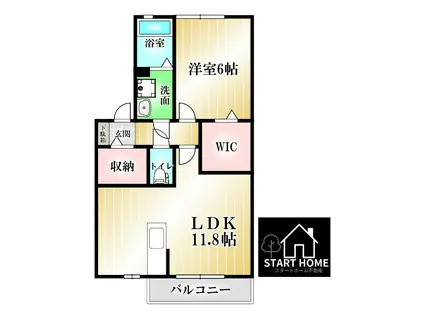 プレミール B棟(1LDK/1階)の間取り写真