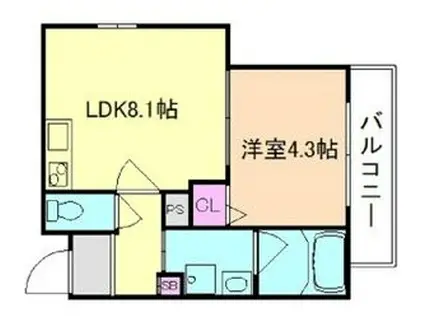 ALEGRIA岡町(1LDK/1階)の間取り写真