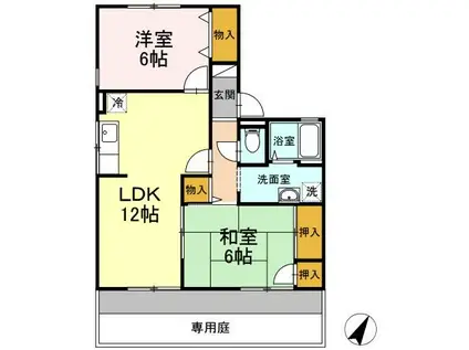 サンテスミスA・B・C B棟(2LDK/1階)の間取り写真