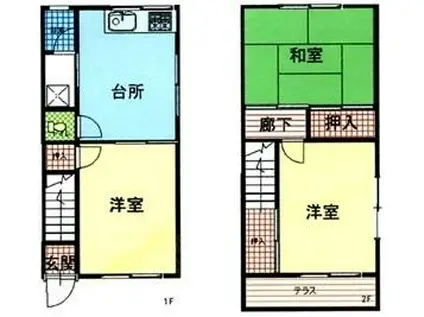 丸和コーポIII(3DK/1階)の間取り写真