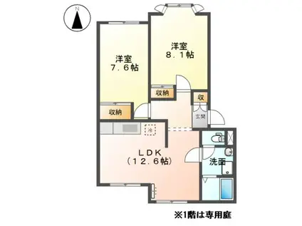 フィールド ステージI(2LDK/1階)の間取り写真