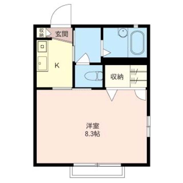 メゾン和田(1K/2階)の間取り写真