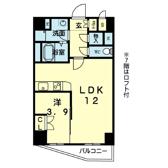 ライズ保田窪(1LDK/7階)の間取り写真