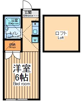 ビッグ5並木プラザ(ワンルーム/2階)の間取り写真