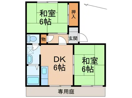タウニィ名草(2DK/1階)の間取り写真