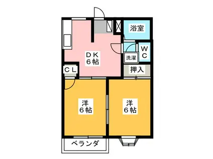 サンクス筑摩野(2DK/2階)の間取り写真