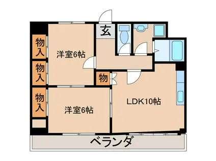 ソレイユ千(2LDK/5階)の間取り写真