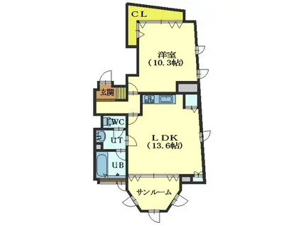 ベイヒルズ函館(1LDK/1階)の間取り写真