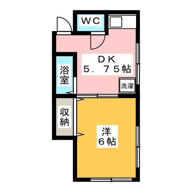 結城アパート(1DK/2階)の間取り写真