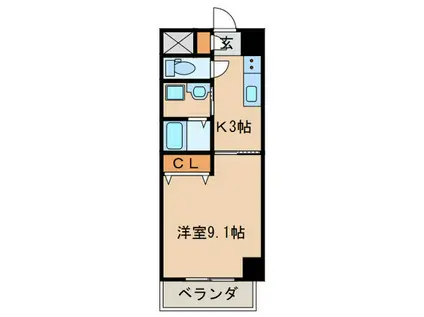 SSマンション(1K/3階)の間取り写真