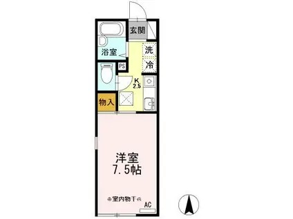 セジュールトロワ(1K/1階)の間取り写真