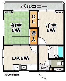福山ハイツ(2DK/2階)の間取り写真