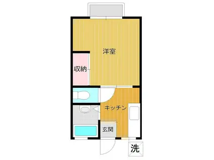 第一三ツ沢ハイツ(1K/2階)の間取り写真