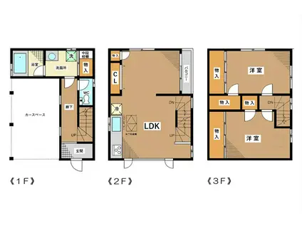 東急東横線 多摩川駅 徒歩9分 3階建 築30年(2LDK/1階)の間取り写真