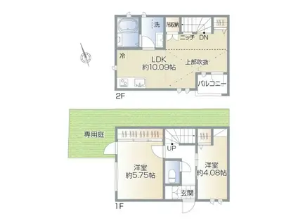 CS GARDEN 吉祥寺(2LDK/1階)の間取り写真