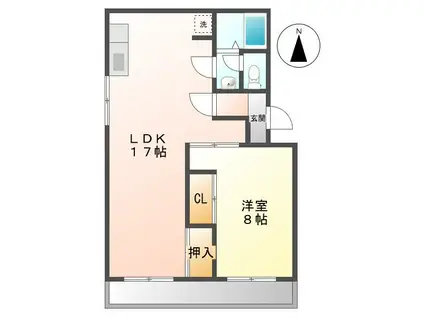 ハイツ早川(1LDK/1階)の間取り写真