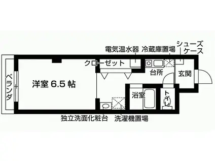 わかくさ(ワンルーム/1階)の間取り写真