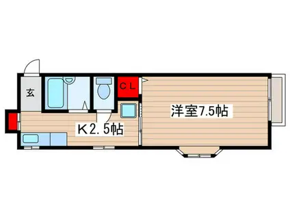 大久保グレース(1K/1階)の間取り写真