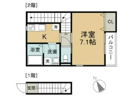 ルシャノワール猪野(1K/2階)の間取り写真