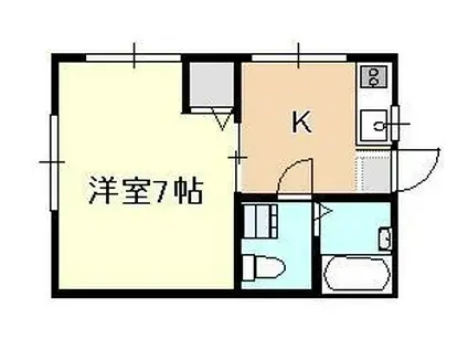 北方コーポ(1K/1階)の間取り写真