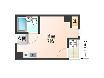 エスロンプランナーズビル(ワンルーム/6階)の間取り写真