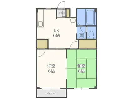 エルディム白水B(2DK/2階)の間取り写真