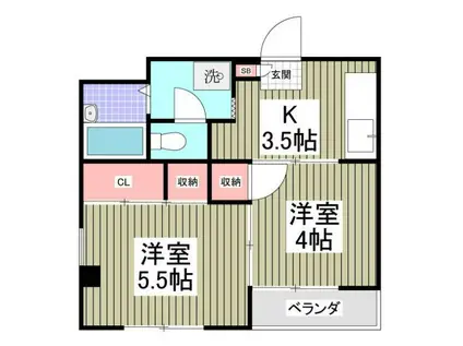 ジュネパレス草加第8(2K/2階)の間取り写真