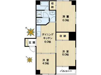 ファミール小深田(3DK/2階)の間取り写真