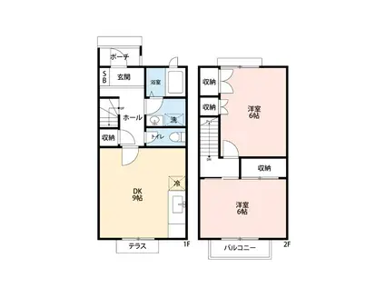 曽谷タウンハウス(2LDK/1階)の間取り写真