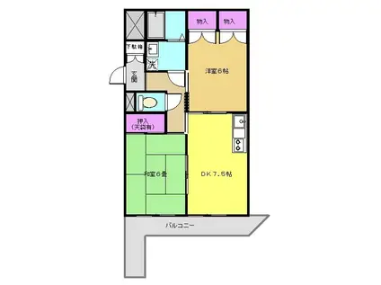 パークマンションIII(2DK/1階)の間取り写真