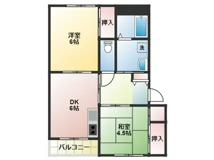 コロニアル実籾第2(2DK/2階)の間取り写真