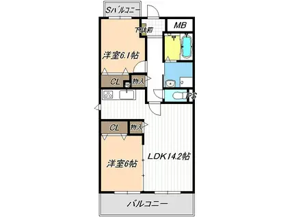ビアンコ・ロッソ(2LDK/2階)の間取り写真