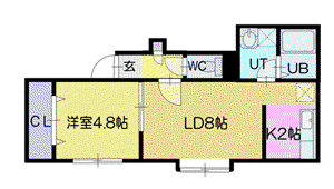 セイル千歳(1LDK/2階)の間取り写真