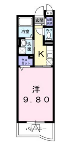 ハーベスト下中野(1K/2階)の間取り写真
