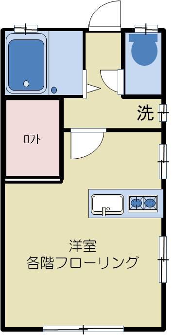 ルミネ96(1K/1階)の間取り写真