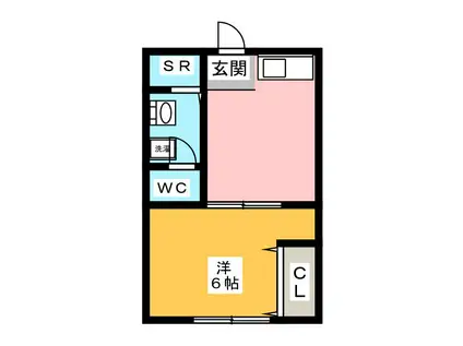 カーサ フルカワ(1DK/1階)の間取り写真