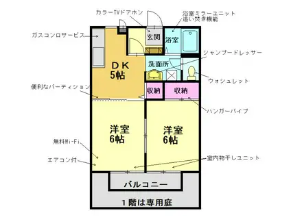 アークサキノミヤA(2DK/2階)の間取り写真